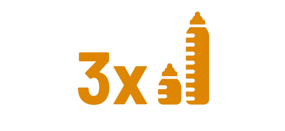 Icon representing 3 times