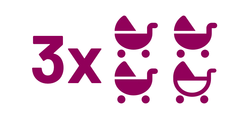 icon with 3 baby cribs